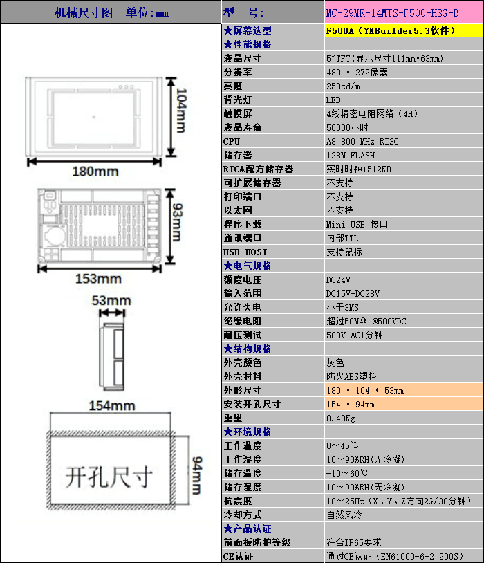 中達(dá)優(yōu)控